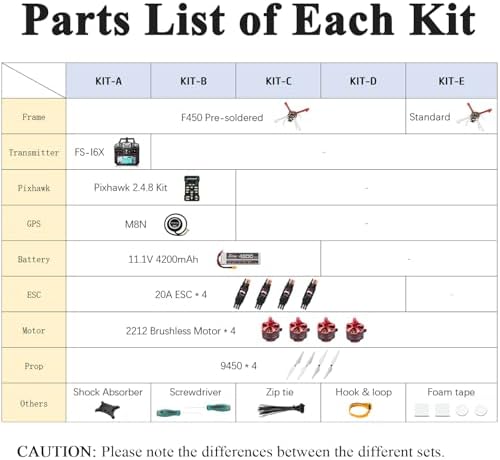 HAWK'S WORK F450 Drone Kit to build, DIY Quadcopter Set, Frame + Pixhawk + GPS + Power Module + ESC + Brushless Motor + Prop + Battery + RC Transmitter & Receiver + Accessory + Guild Book & Video (A) - Image 3